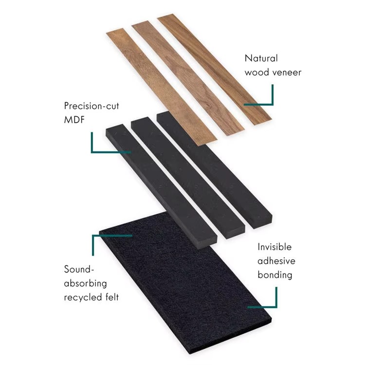 Hotels Soundproofing Panel2